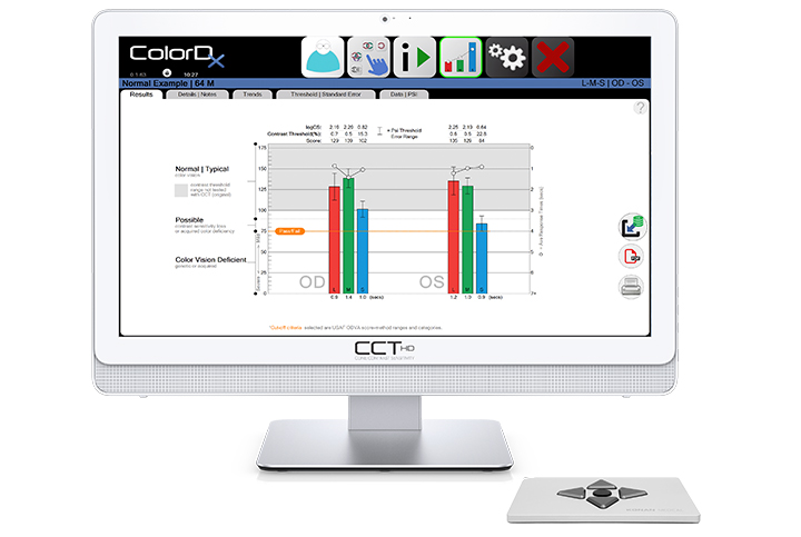 ColorDx® CCT-HD™