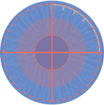 Shaffer Vision Solutions